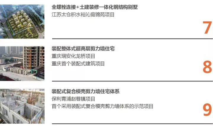1xBet官网以BIM三维设计协同管理平台为核心
