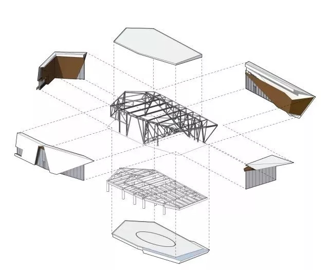 结构拆解，1xBet官网建筑设计